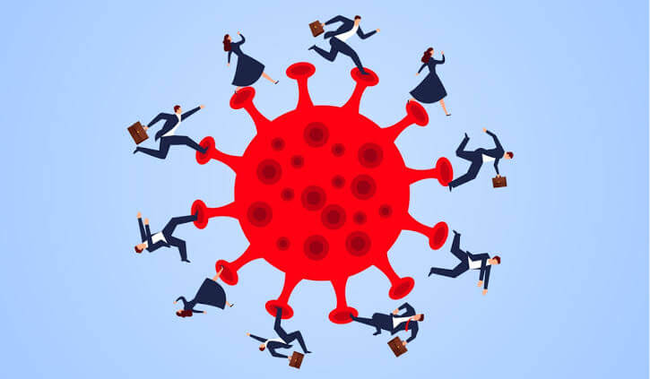 Impact of CoViD-19 on MBA Students